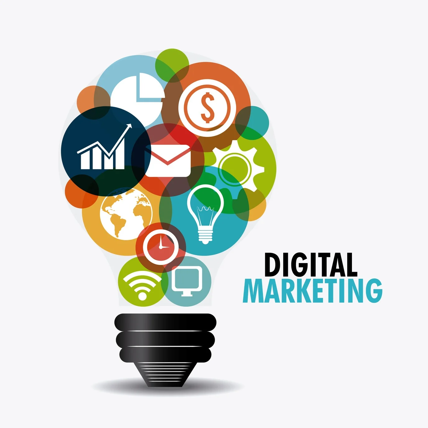 Digital Marketing Agency KL