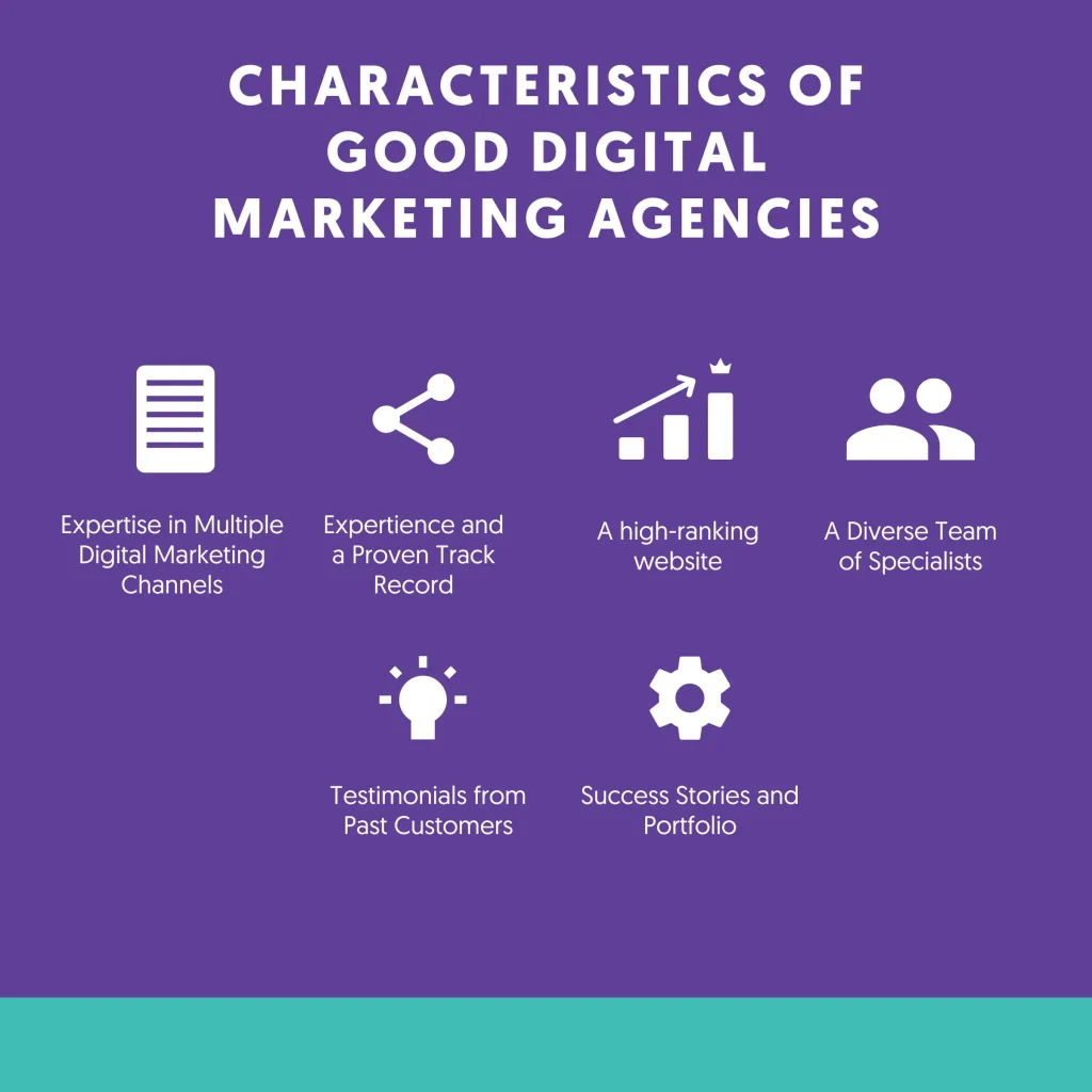 digital marketing agency