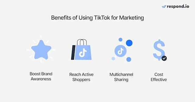 tiktok marketing