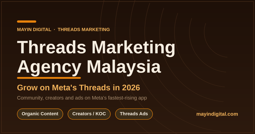 Threads marketing agency Malaysia cover